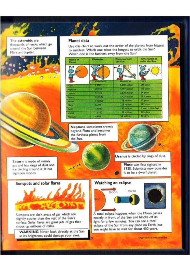 Educational page about planets with illustrations and text on a colorful background
