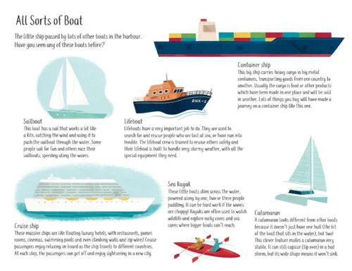Educational poster about different types of boats with illustrations and text.