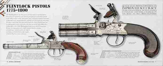 Flintlock pistols from 1775 to 1800 with detailed text on a white background
