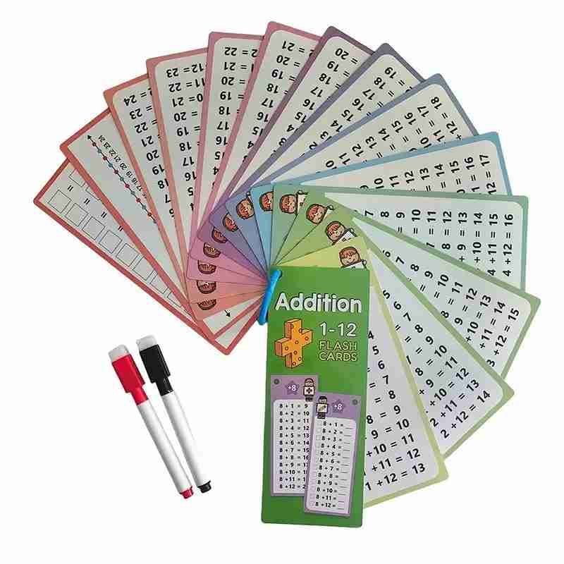 Set of addition flash cards with markers on a white background