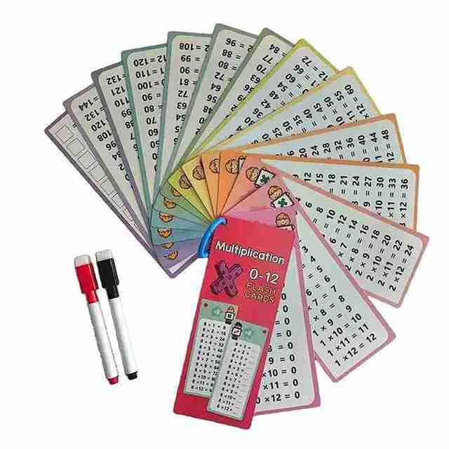 Set of multiplication flashcards with markers on a white background