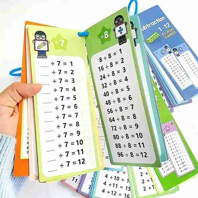Math flashcards with division problems on a white background