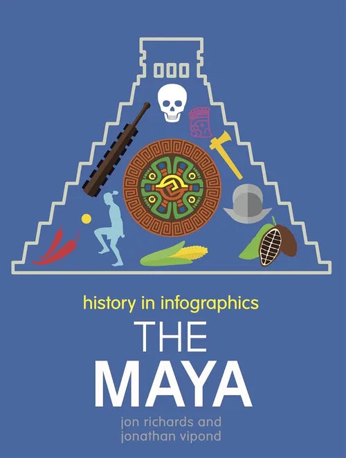 Book cover of 'The Maya: History in Infographics' with illustrations on a blue background