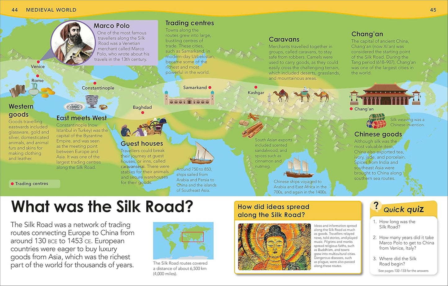 What do we Know About History - with 200 Amazing Questions about The Past by Books Alert