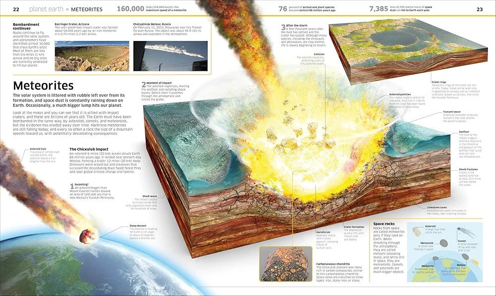 EARTH! Planet - Smithsonian