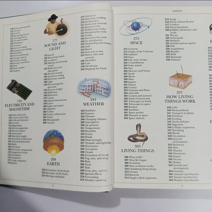 The Dorling Kindersley SCIENCE Encyclopedia (Preloved)