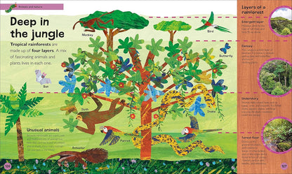 My Very First Encyclopedia