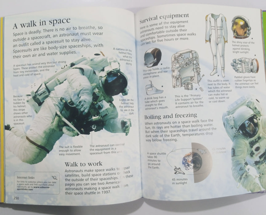 The Usborne Internet-Linked CHILDREN'S ENCYCLOPEDIA (Preloved)