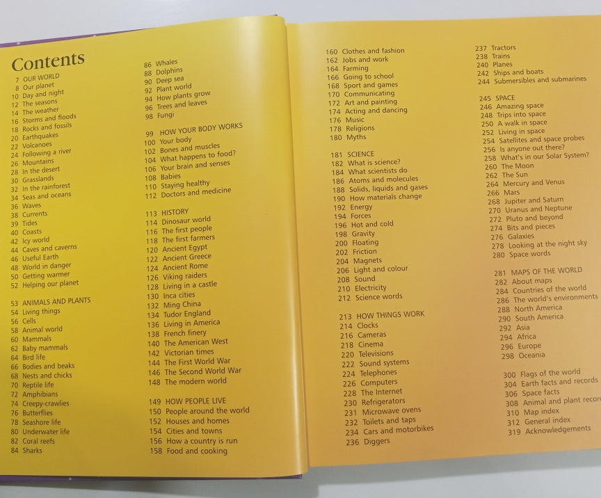 The Usborne Internet-Linked CHILDREN'S ENCYCLOPEDIA (Preloved)