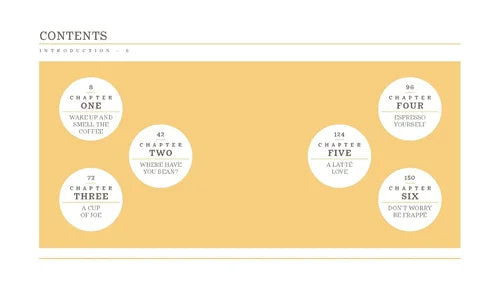 Book table of contents with chapter titles on a yellow background