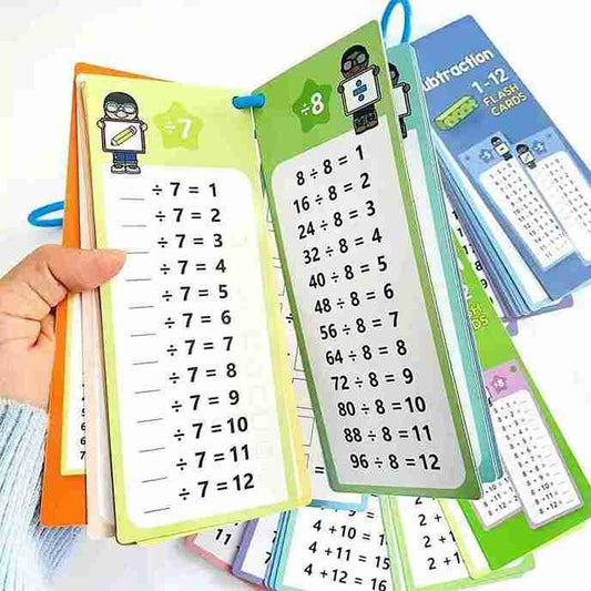 Math flashcards with division problems on a white background