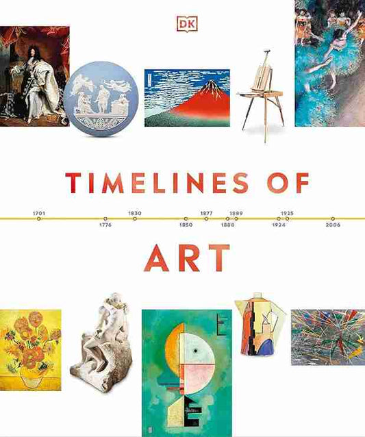 Timelines Of ART