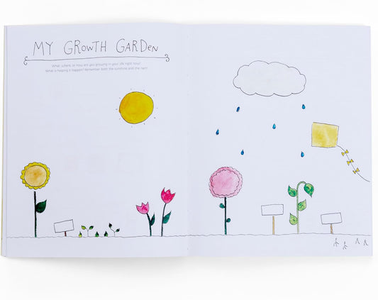 Getting There: A Guidebook for Growing Up (Paper Back)