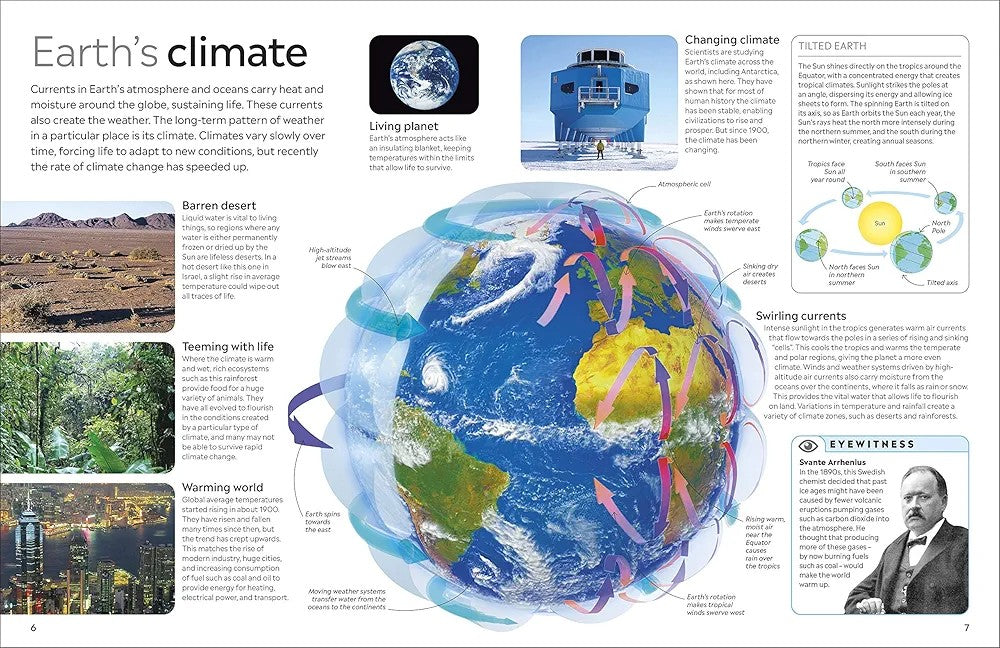 Eyewitness Climate Change