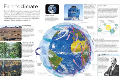 Eyewitness Climate Change