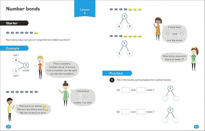 Maths ― No Problem! Numbers to 10, Ages 4-6 (Master Maths at Home)