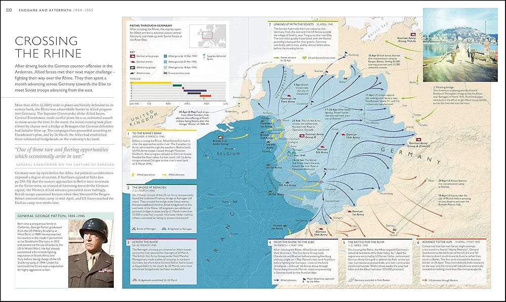 Smithsonian World War II Map By Map (Paper Cover)