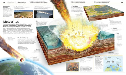 EARTH! Planet - Smithsonian