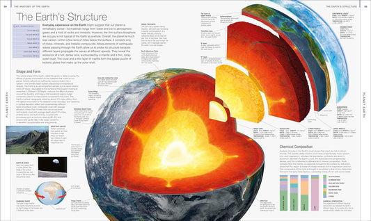 Smithsonian EARTH The Definitive Visual Guide New Edition (Paper Cover)