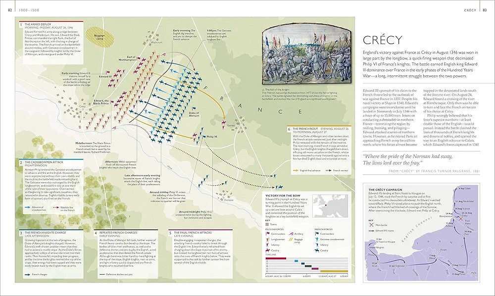 Smithsonian Battles Map By Map (Hard Cover)