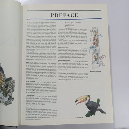 OXFORD World Encyclopedia (Preloved)
