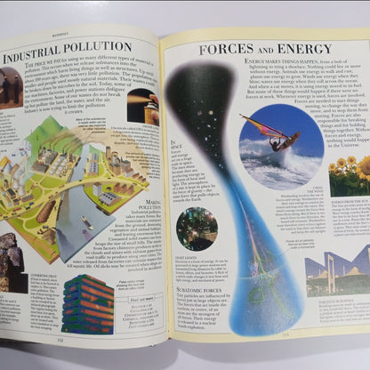 The Dorling Kindersley SCIENCE Encyclopedia (Preloved)