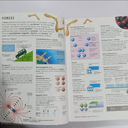 The Usborne illustrared Dictionary of Science (Preloved)