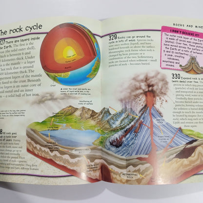 Miles Kelly Fantastic Earth Facts (Preloved)