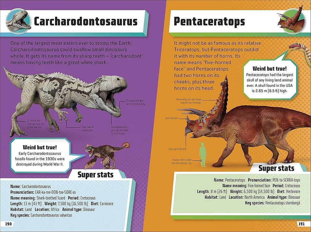 Dinosaur Ultimate Handbook: The Need-to-Know Facts and Stats on More Than 200 Dinosaurs and Prehistoric Creatures (Papercover)